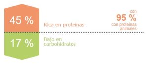 Captura de pantalla 2026 03 06 120714