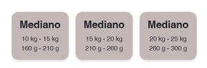 PRO PLAN ADULTO RAZA MEDIANA X 15 KG 1 DOSIS PROPAN