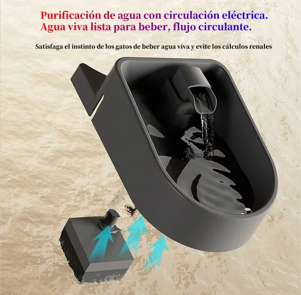 FUENTE 3